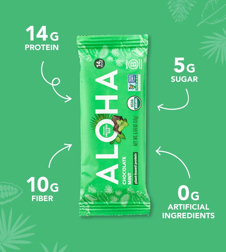 Aloha Protein Bars - Tiny Noms