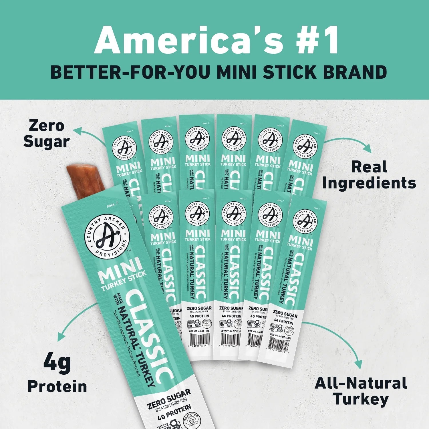 Natural Turkey (16 Mini Sticks) - Tiny Noms