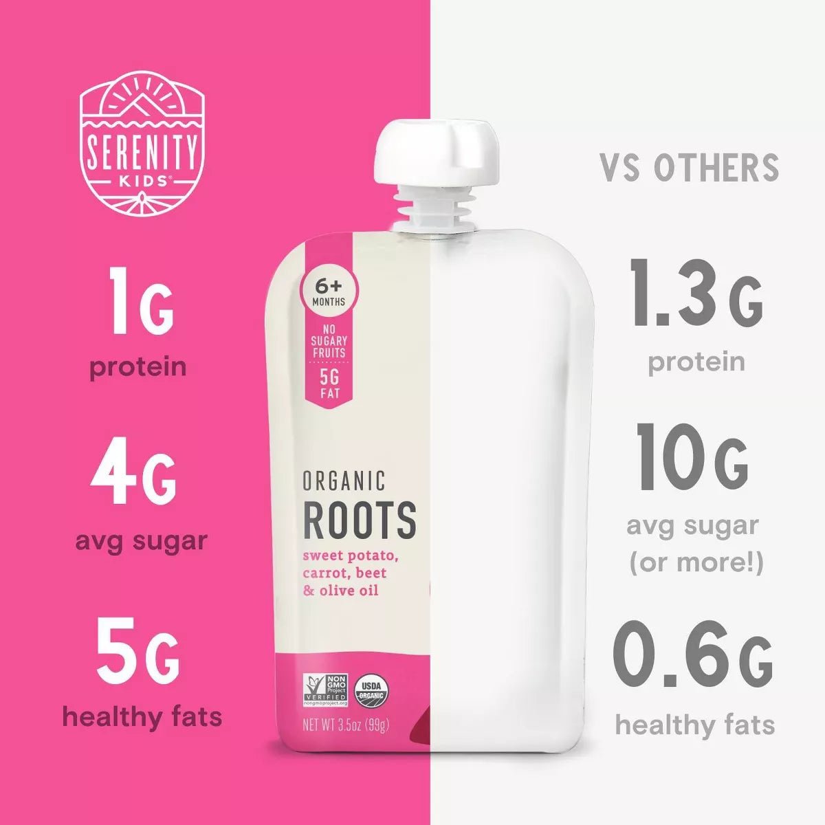Organic Roots with Organic Olive Oil - Tiny Noms