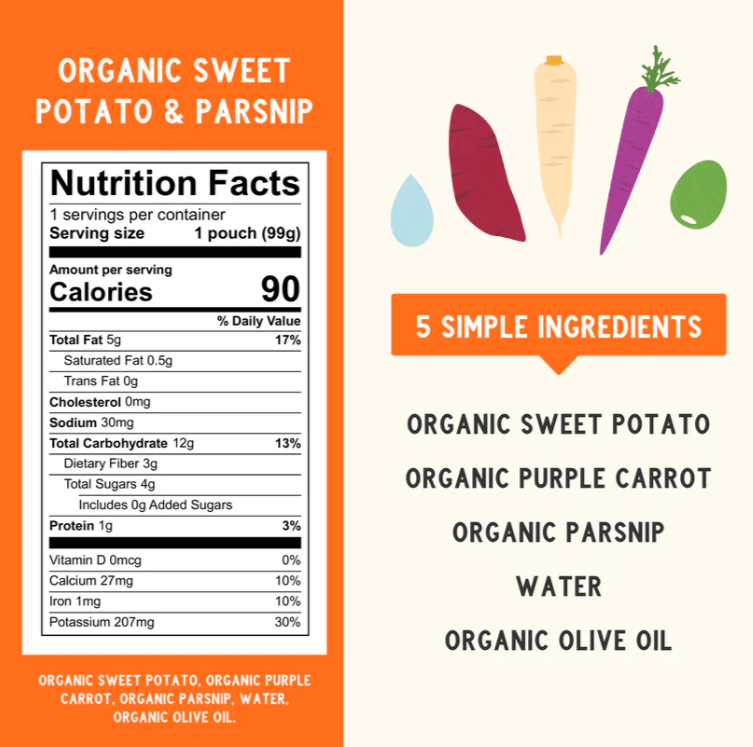Organic Sweet Potato & Parsnip - Tiny Noms